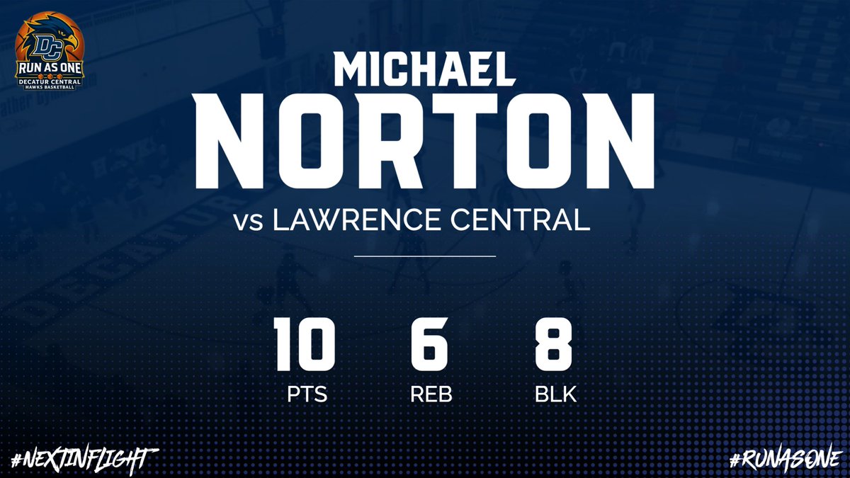 Decatur Central Basketball tweet media