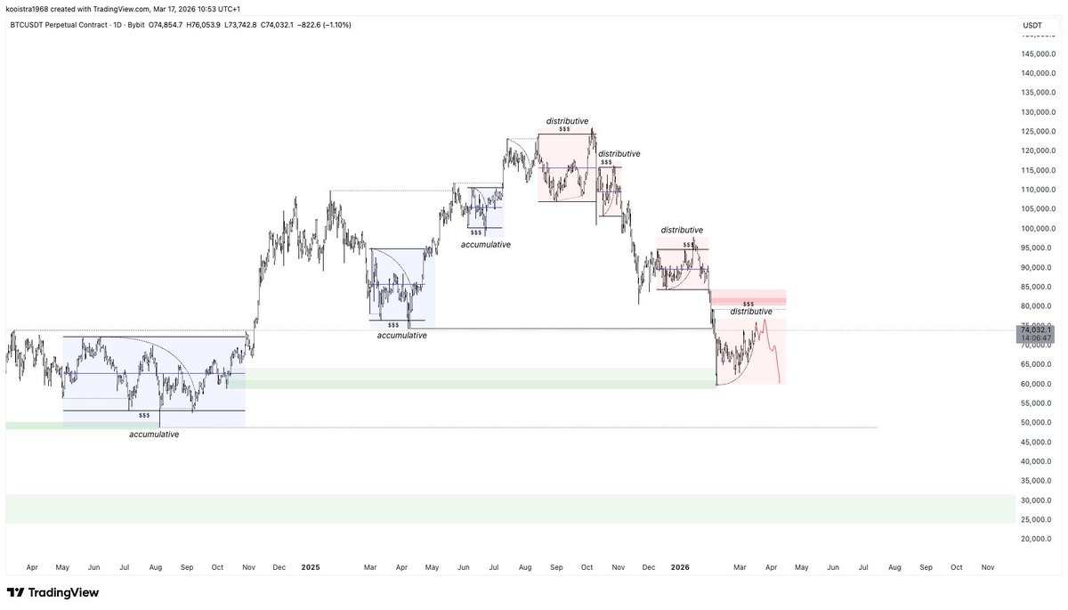 The Composite Trader tweet media