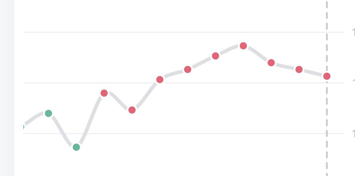 Azat Gabidullin tweet media