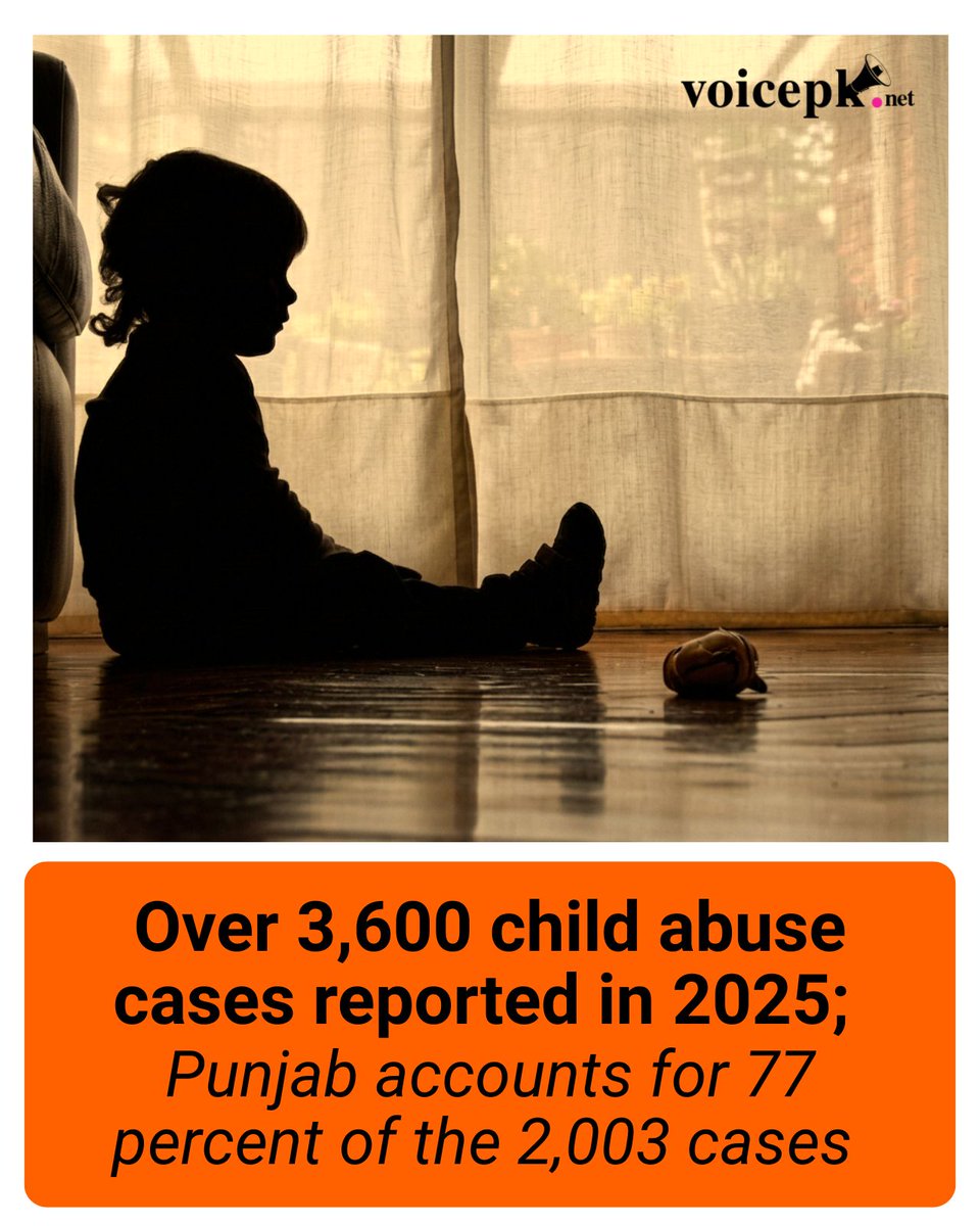 voicepkdotnet's tweet photo. Over 3600 cases of child abuse were recorded in the country last year, with Punjab recording the highest figures especially in urban areas. However these numbers may only depict a portion of the abuse faced by children as they are based only on reported cases. 

https://t.co/okkC3CeQhF

@xarijalil @Sahil_NGO