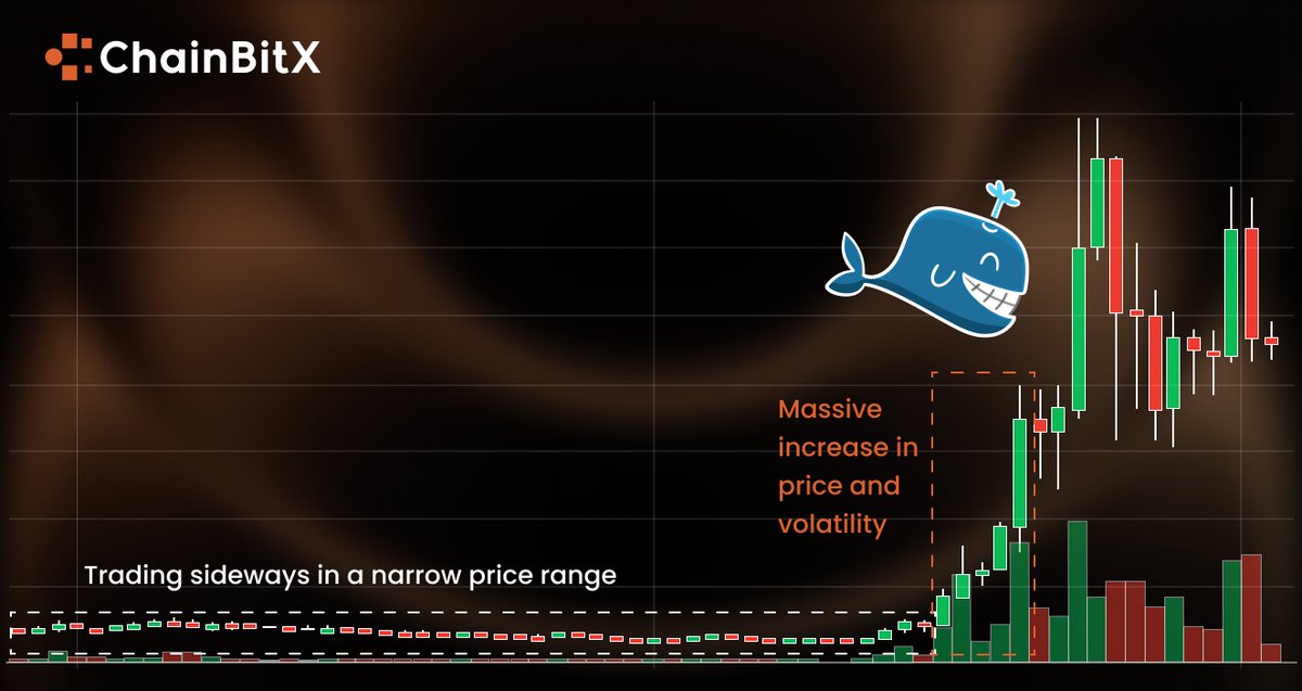 ChainBitX tweet media