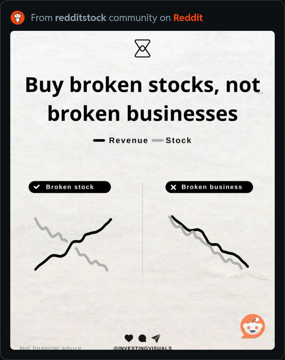 📻 Radio Nifty 📻 tweet media