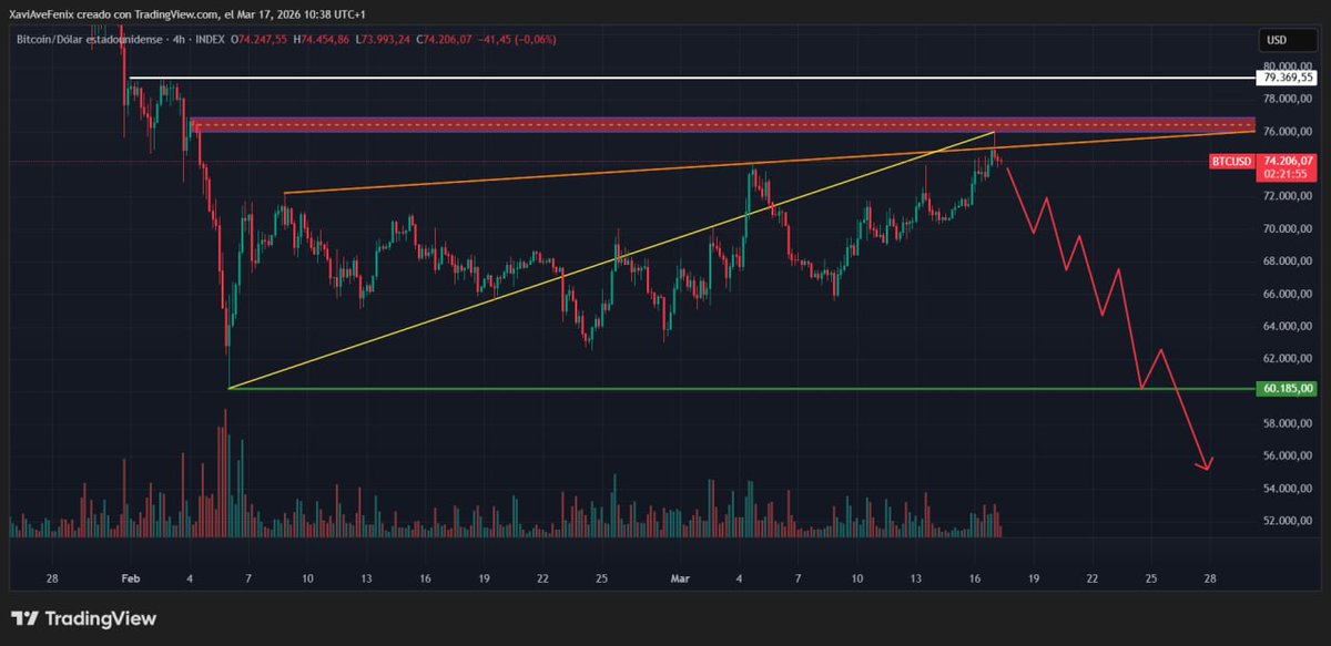 Javier Crespo tweet media