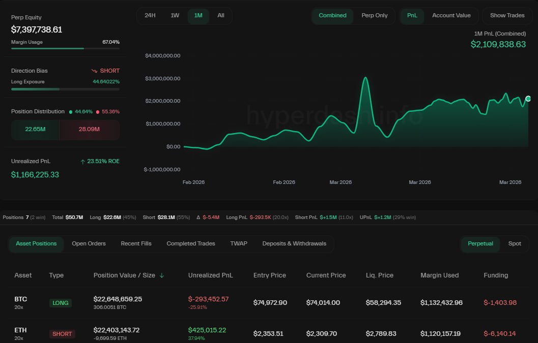 Sjuul | AltCryptoGems tweet media