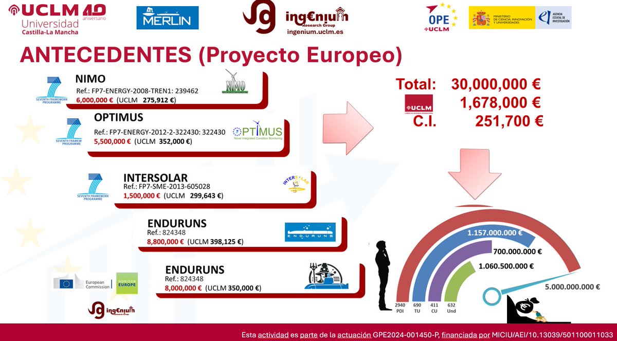 Ingenium Research Group tweet media