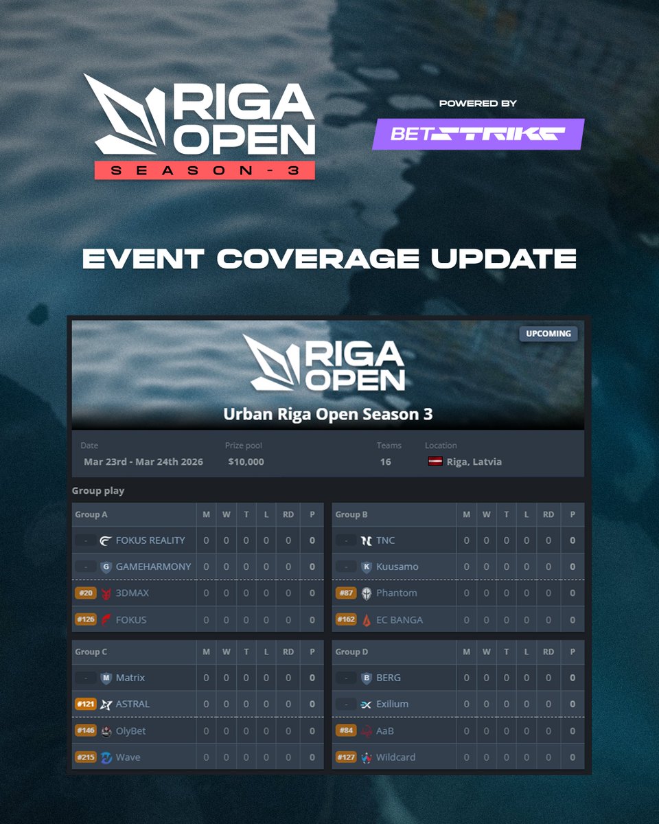 Urban Riga Open tweet media