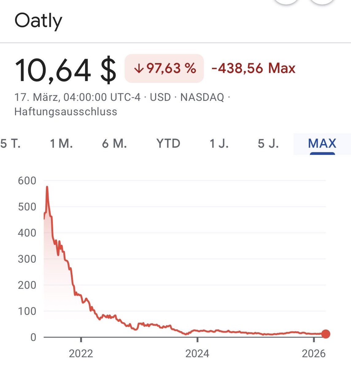 Moore Dividends tweet media