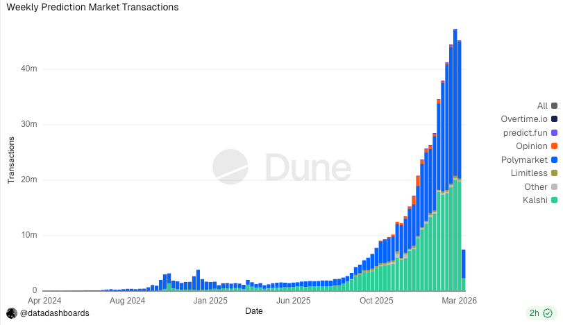 Viktor DeFi tweet media