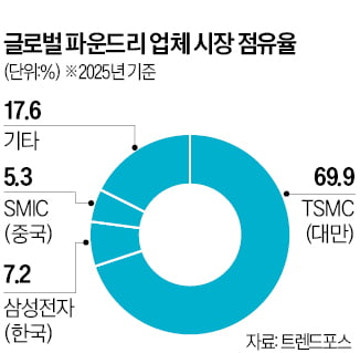 미국 주식 투자 사이트 tweet media