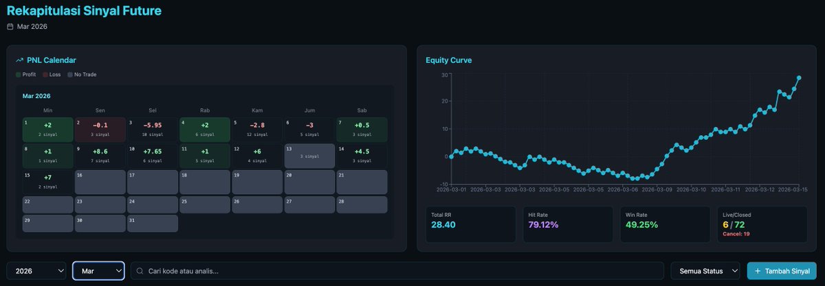 Cryptocium tweet media