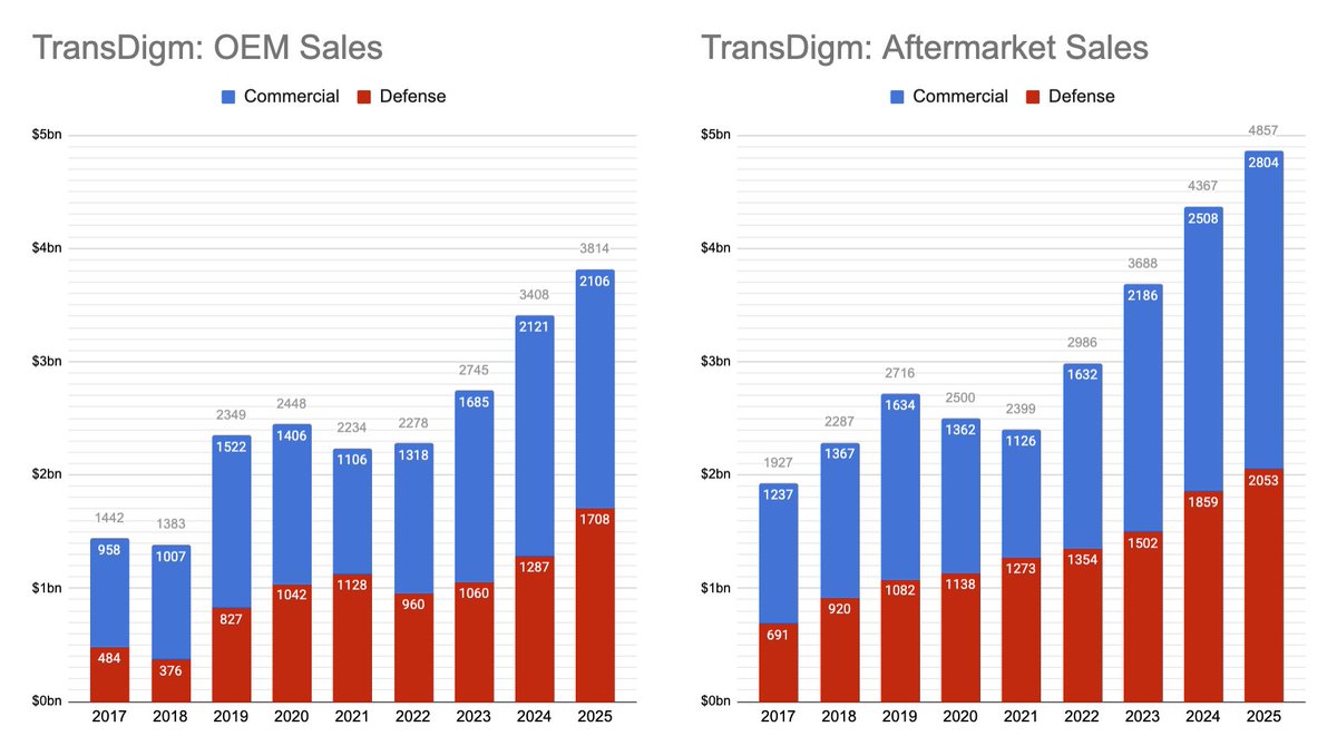Ali Gündüz tweet media