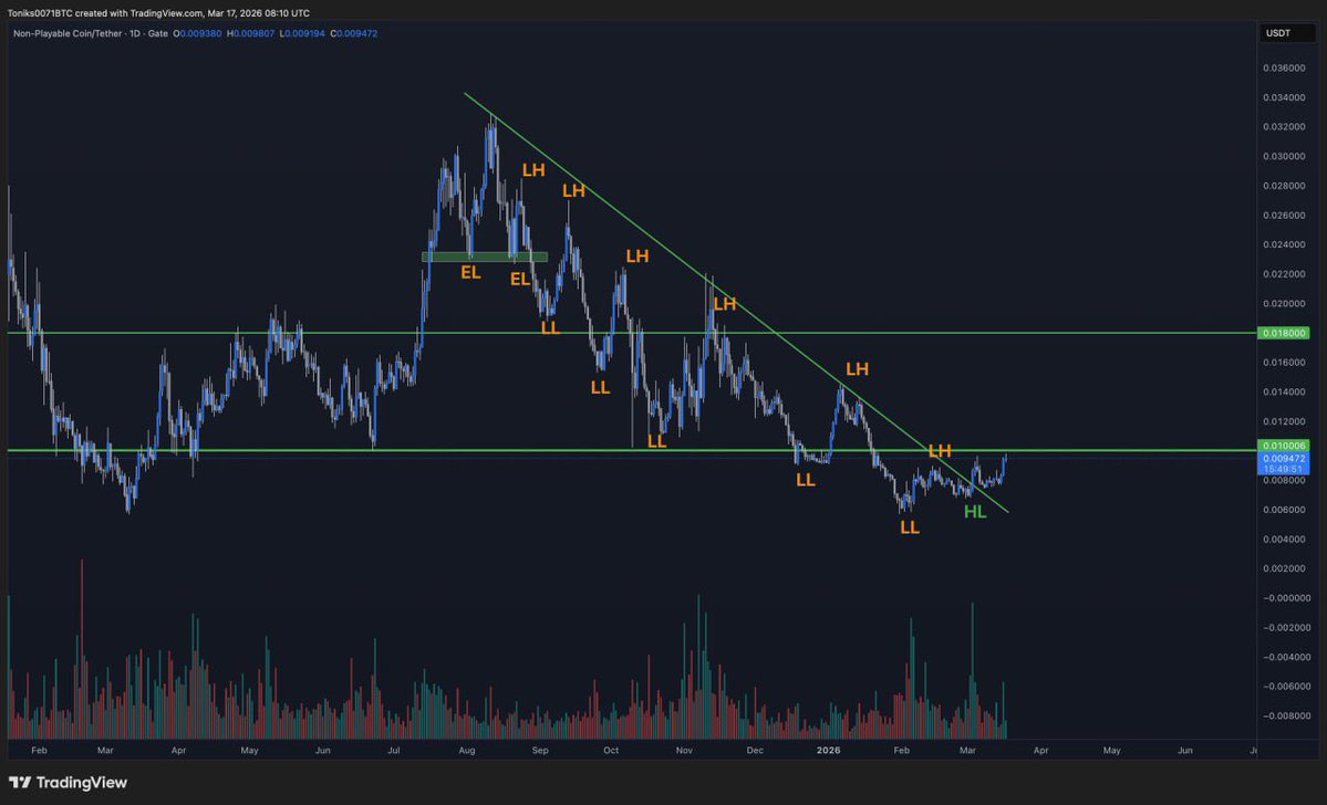 GalaxyTrading tweet media
