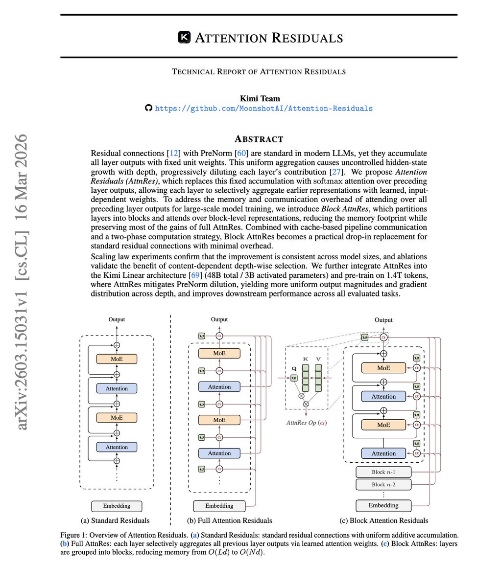alphaXiv tweet media