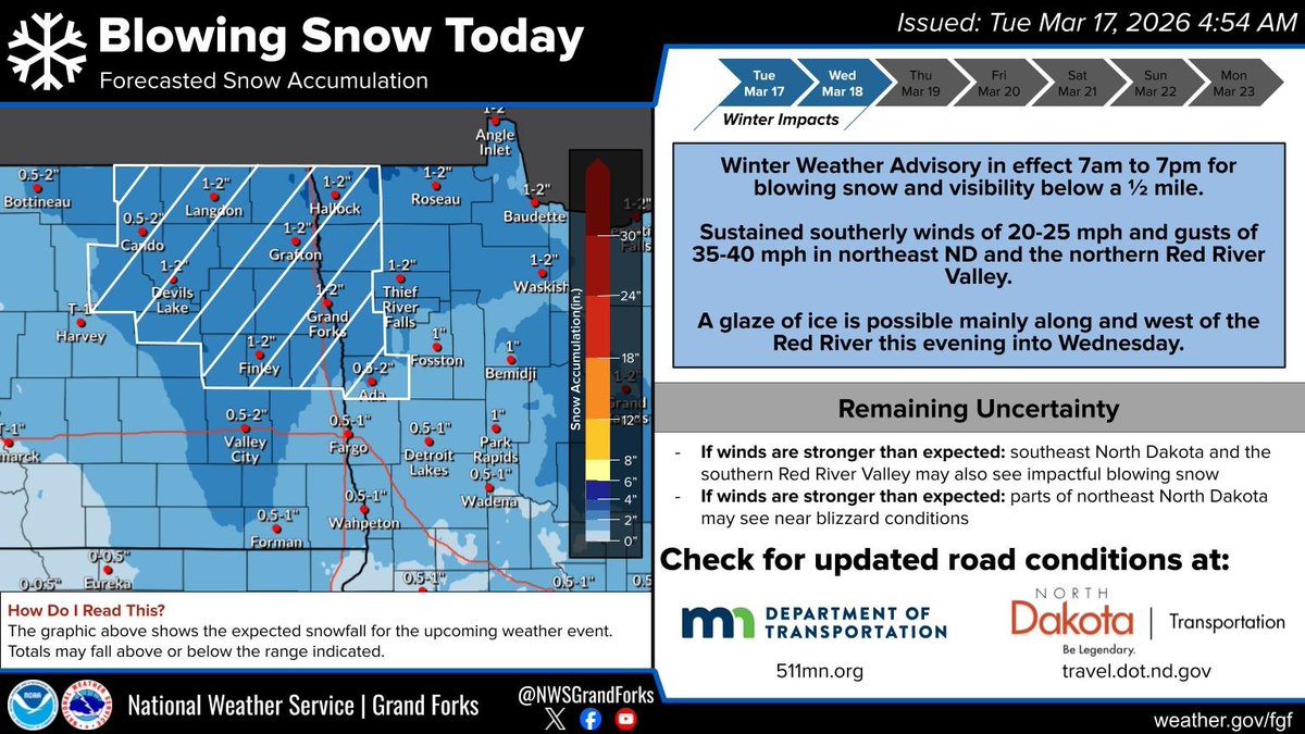 NWS Grand Forks tweet media
