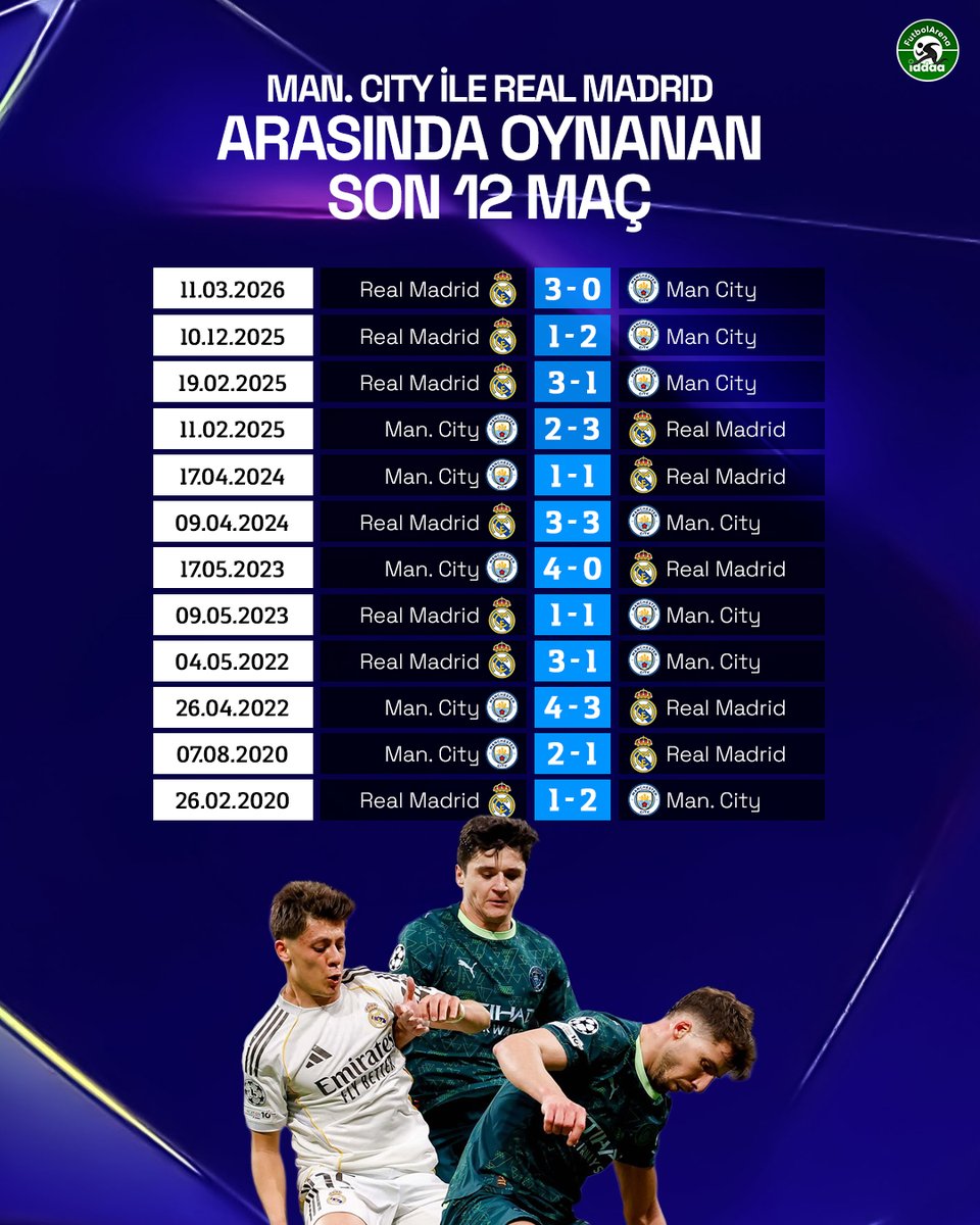 FutbolArena İddaa tweet media