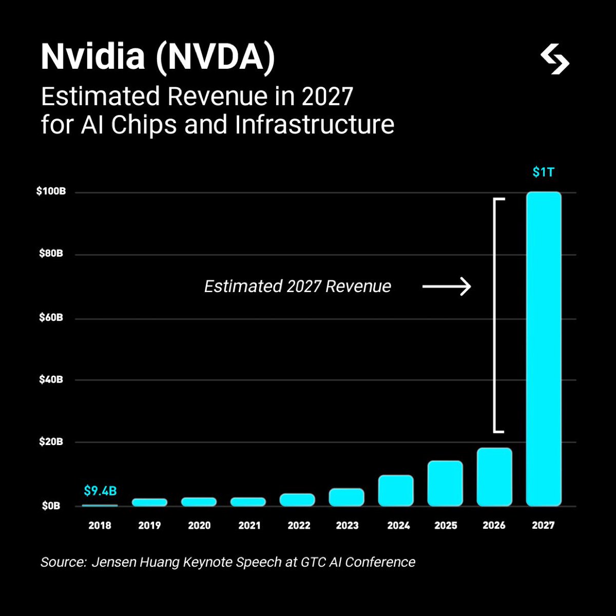 🇹🇷 Bitget Global Türkiye Topluluğu tweet media
