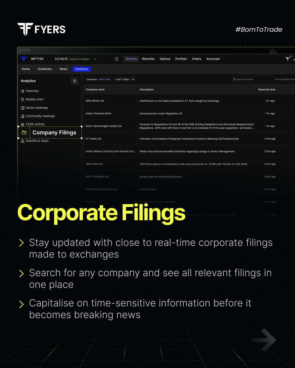 fyers1's tweet photo. Introducing Market Analytics.
Discover opportunities, assess risk and validate decisions, now all in one powerful visual analysis interface.
#marketanalytics #bubblechart #heatmaps #fiidiiactivity https://t.co/QSrSVcVk0z