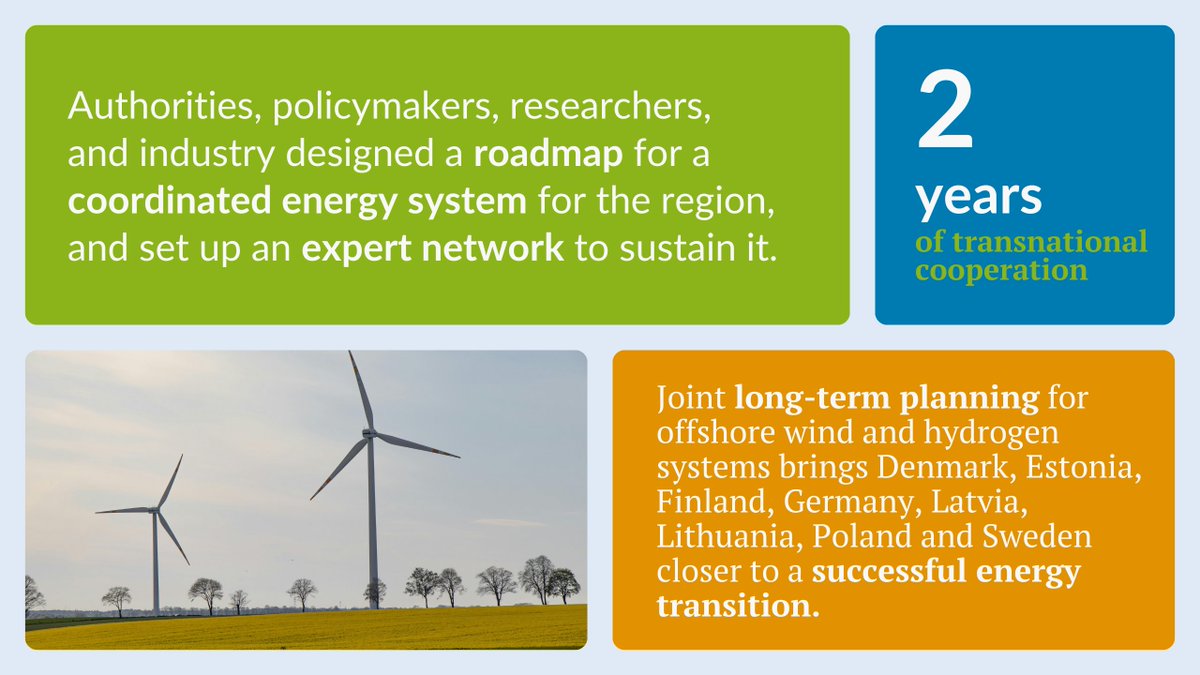 Interreg Baltic Sea Region tweet media