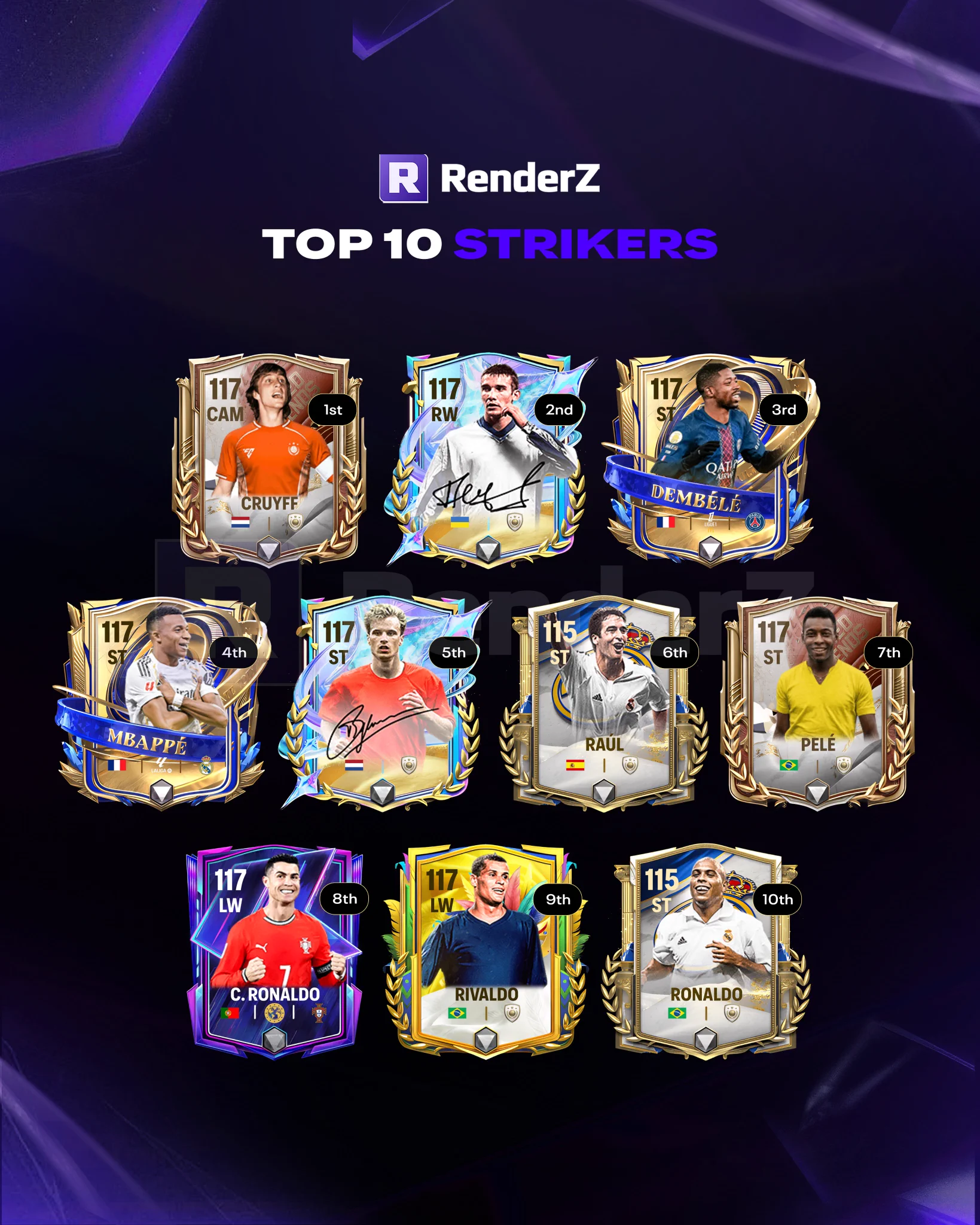 RenderZ on X: 