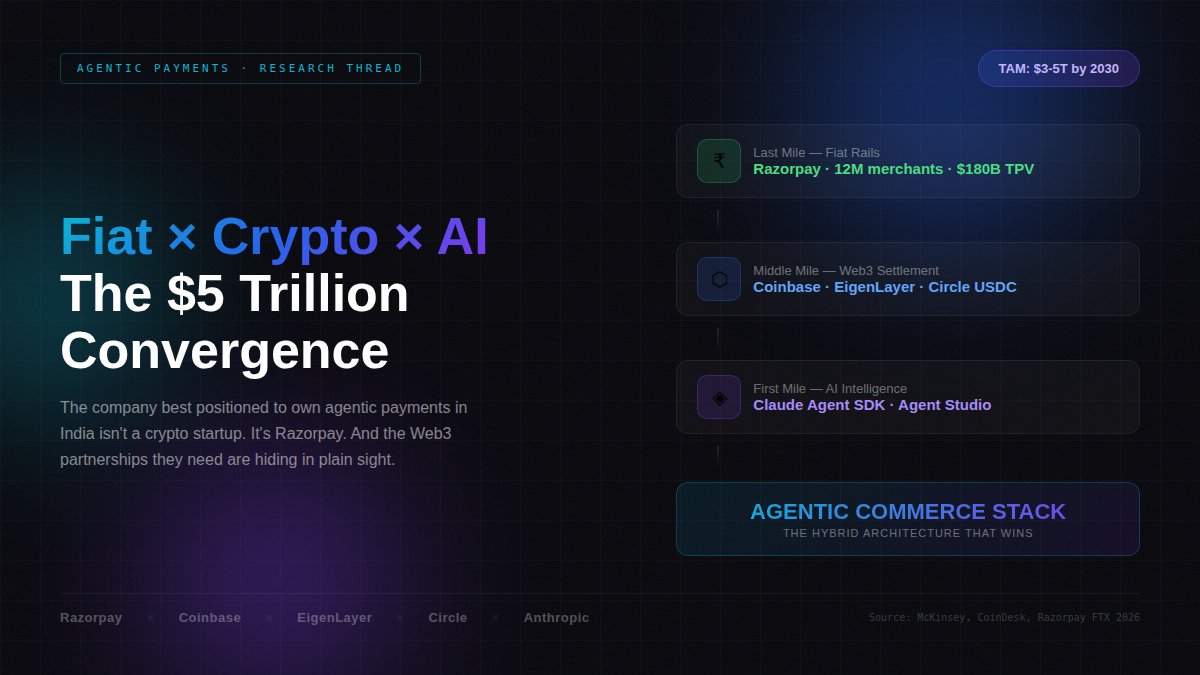 Dhananjay tweet media