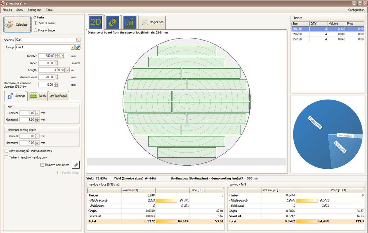 teklstudio's tweet image. #optimize or analyze your #sawmillbusiness with #CutLog software - the fastest and most efficient software for #timber sawing optimization! For any #sawmill technology today! Try it free now and experience the difference! cutlog.com #lumber