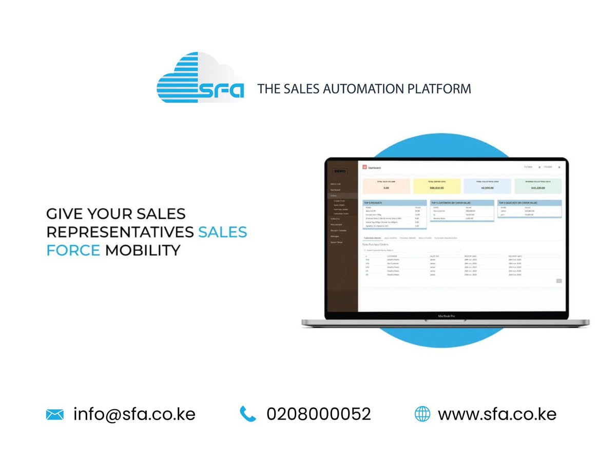 Sales Force Automation Kenya tweet media