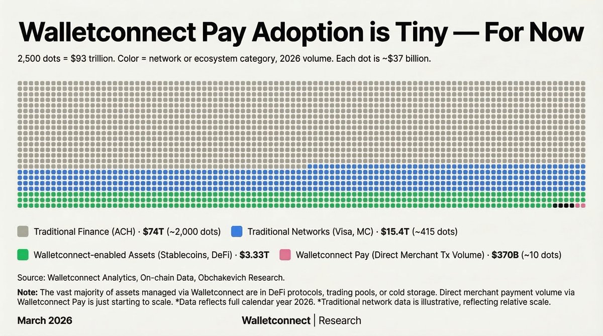 Web3 Trading Hub tweet media