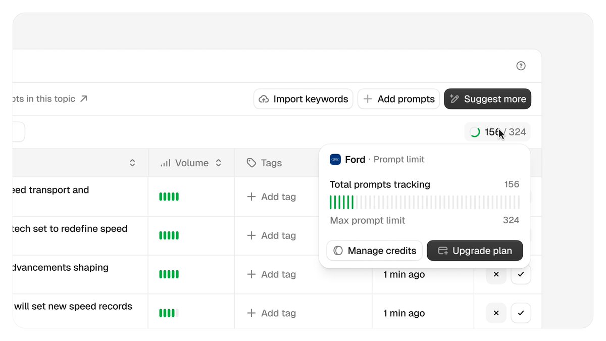 Vraj Shah tweet media
