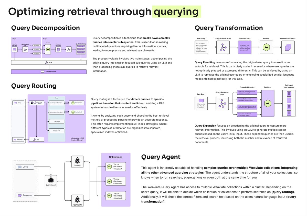 Femke Plantinga tweet media