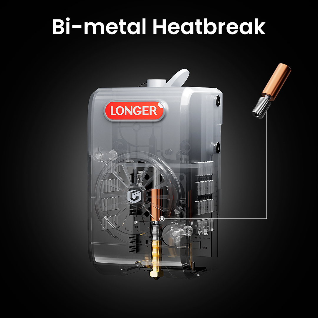 Longer Global tweet media