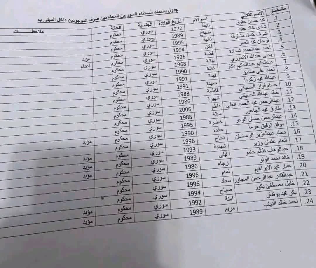 Bassam Barabandi بسام بربندي tweet media