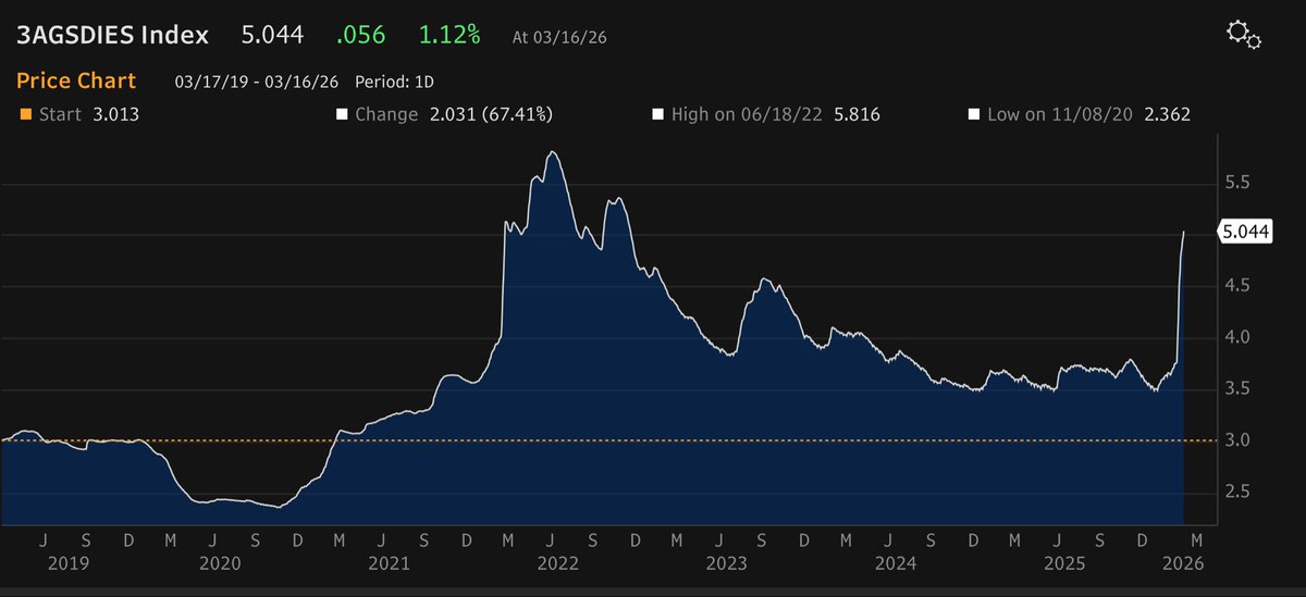 Kevin Gordon tweet media