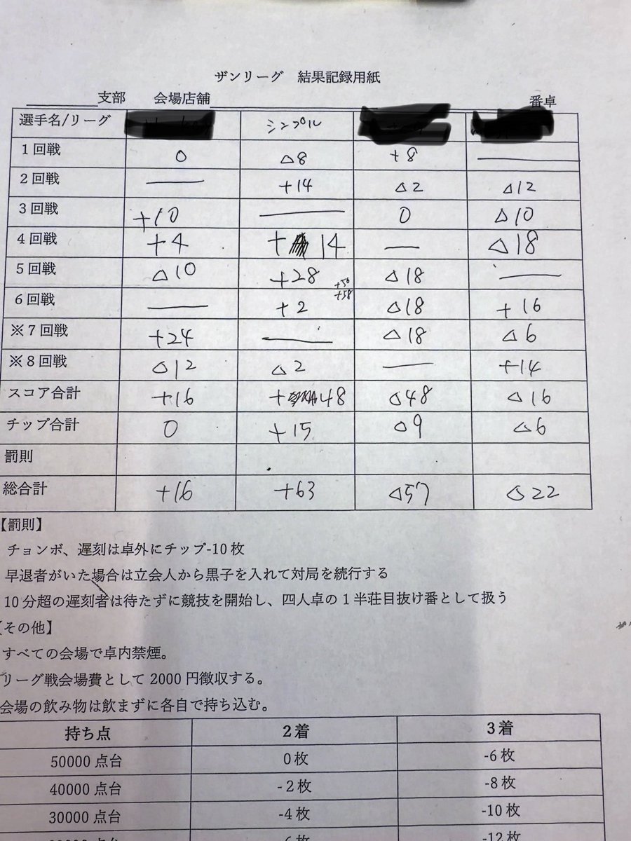 やまもと@株式会社シンプルソフトウェア研究所 tweet media
