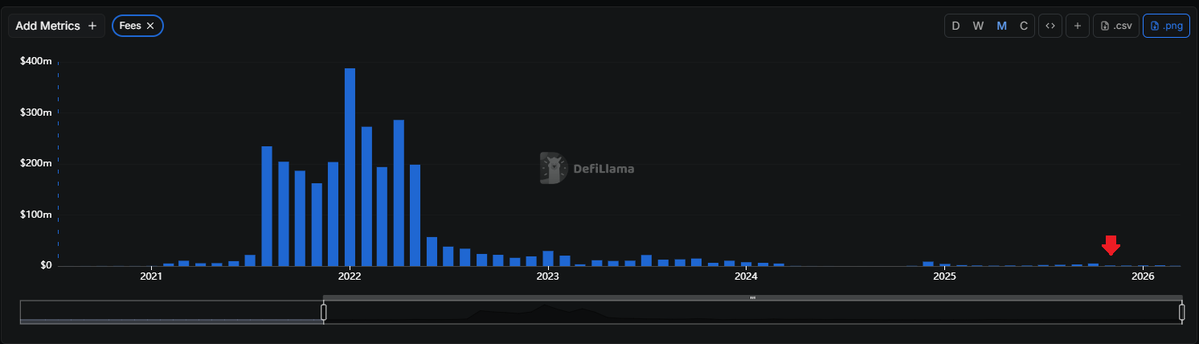𝐁𝐋𝐎𝐗𝐗 tweet media