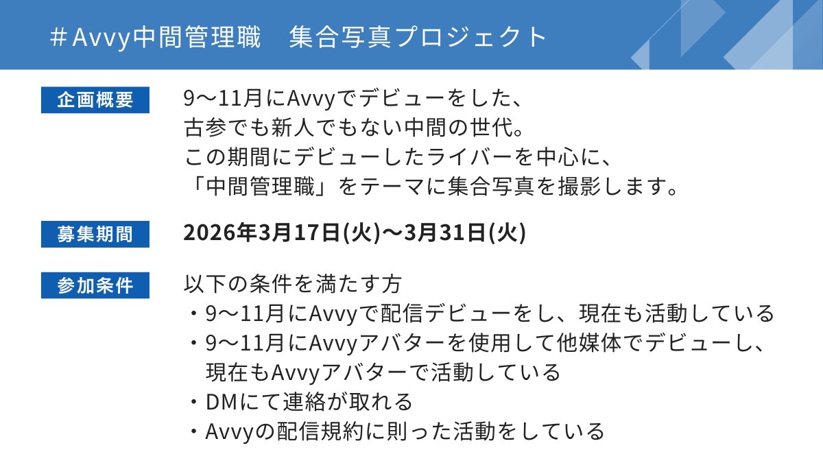 Avvy Go