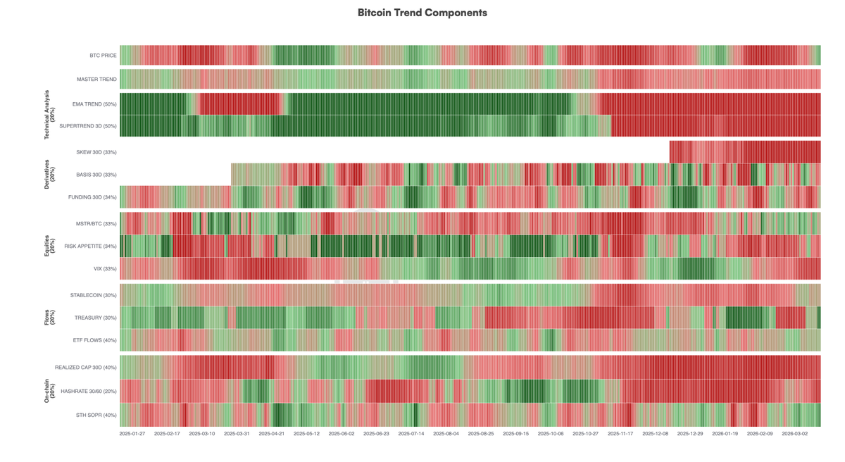 Johan Bergman tweet media