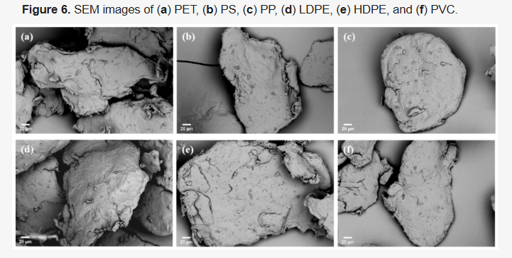 Sus_MDPI's tweet image. ✨Editor's Choice Article!

Electrostatic Interactions Override Surface Area Effects in Size-Dependent Adsorptive Removal of #Microplastics by Fe3O4 #Nanoparticles

Read more: mdpi.com/2071-1050/17/1…