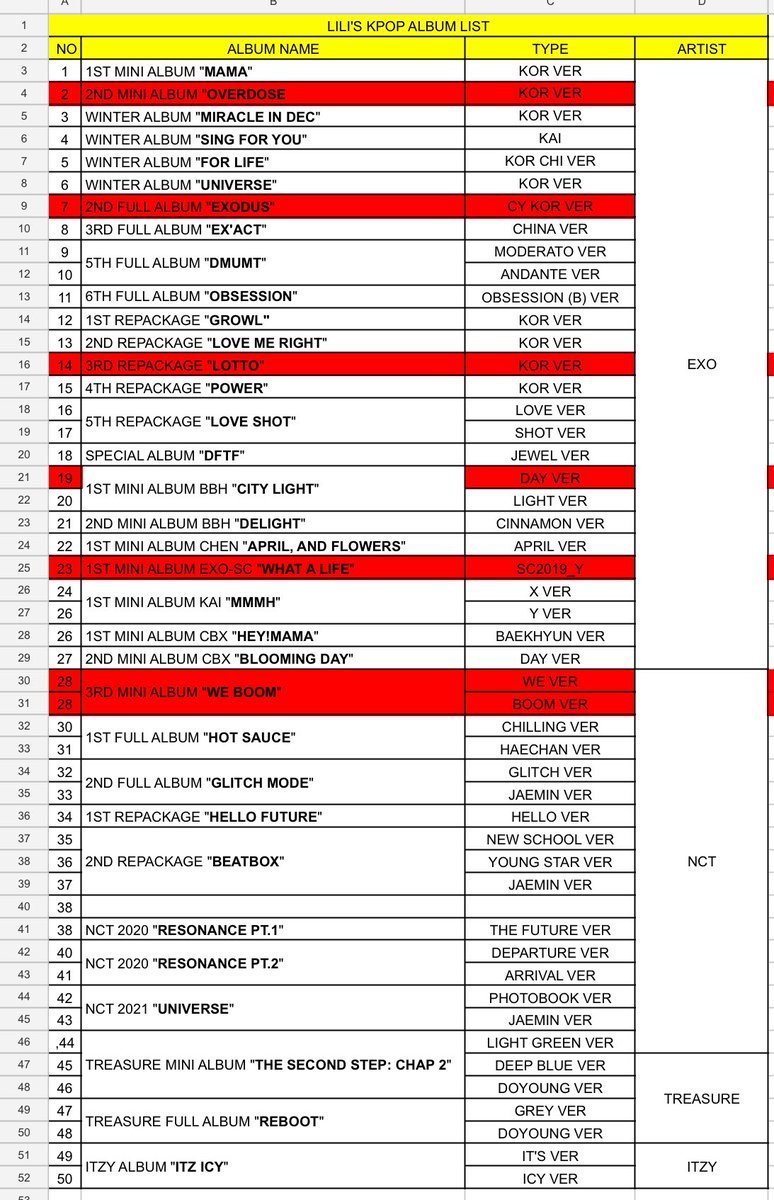 WTS // Want To Sell Album Only 

💰: 25-50k 
📍Palembang 
bisa via 🍊
TAKE ALL ada dics + pc official 
💌 dm

tags ; exo cbx nct dream nct 2020 treasure itzy jaemin kai baekhyun chen doyoung 엑소 엔시티드림 엔시티 트레저 있지 에스파 카이 백현 종대 찬열 재민 도영