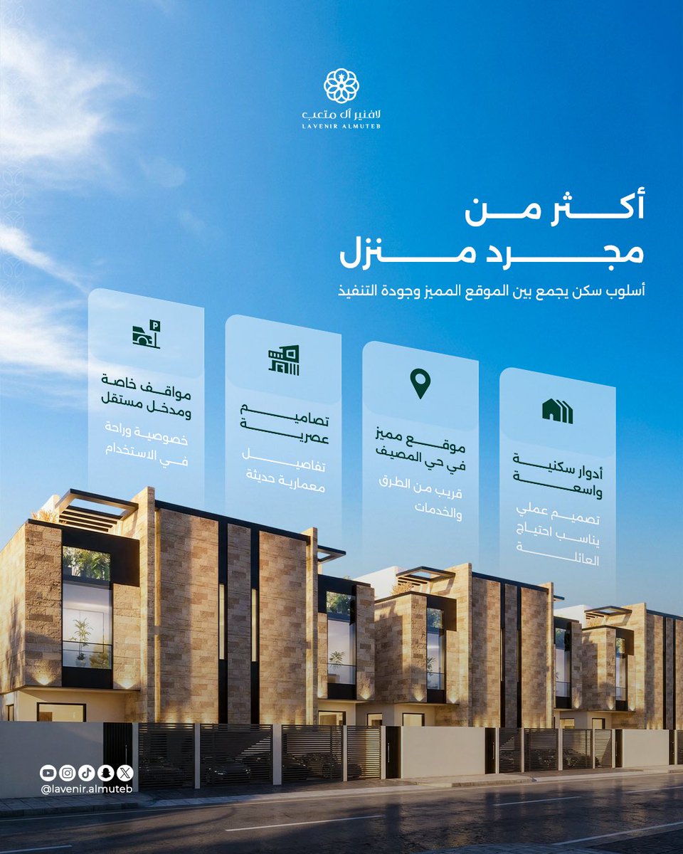 شركة آل متعب العقارية tweet media