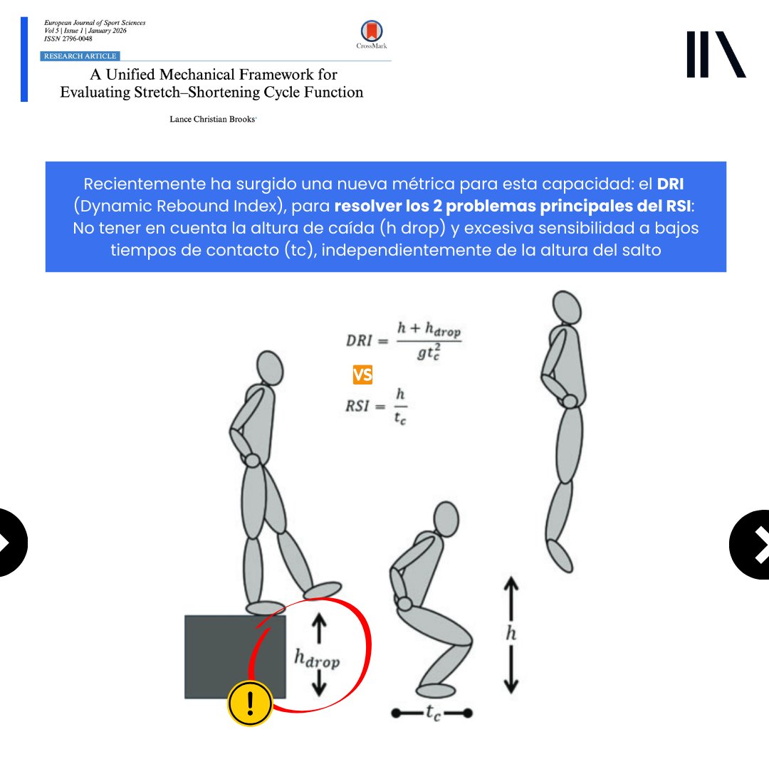 Human Ability tweet media