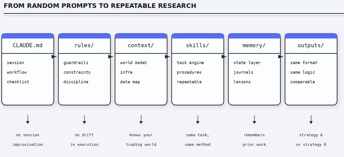Petr Podhajský - systematický trader tweet media