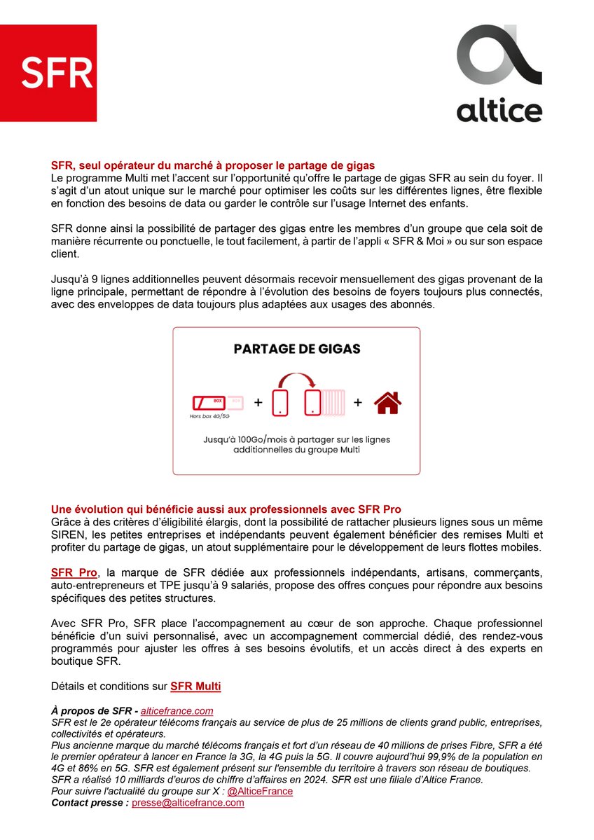 Altice France tweet media