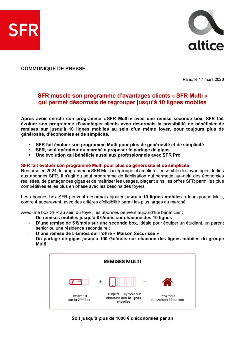 Altice France tweet media