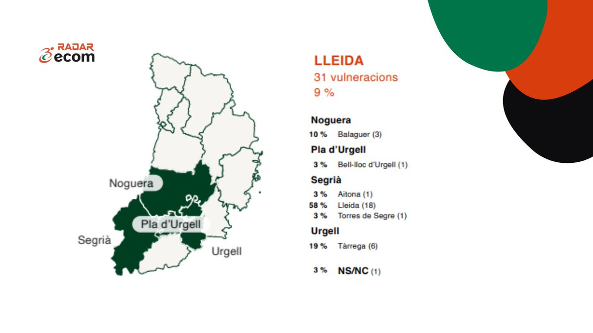 ECOM-discapacitat física i orgànica tweet media