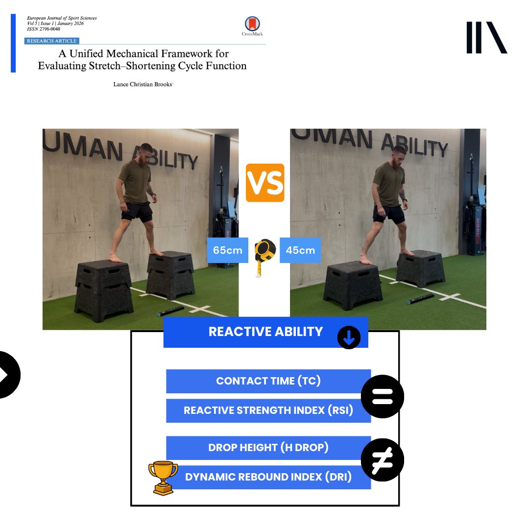 Human Ability tweet media