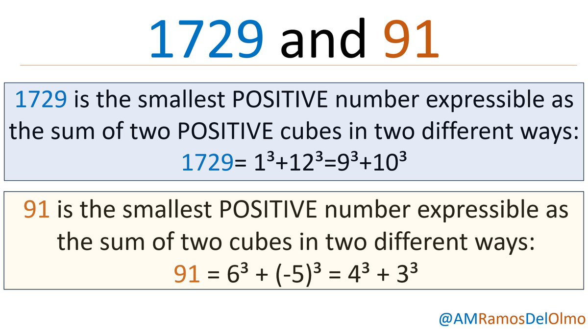 Angel Manuel Ramos del Olmo tweet media