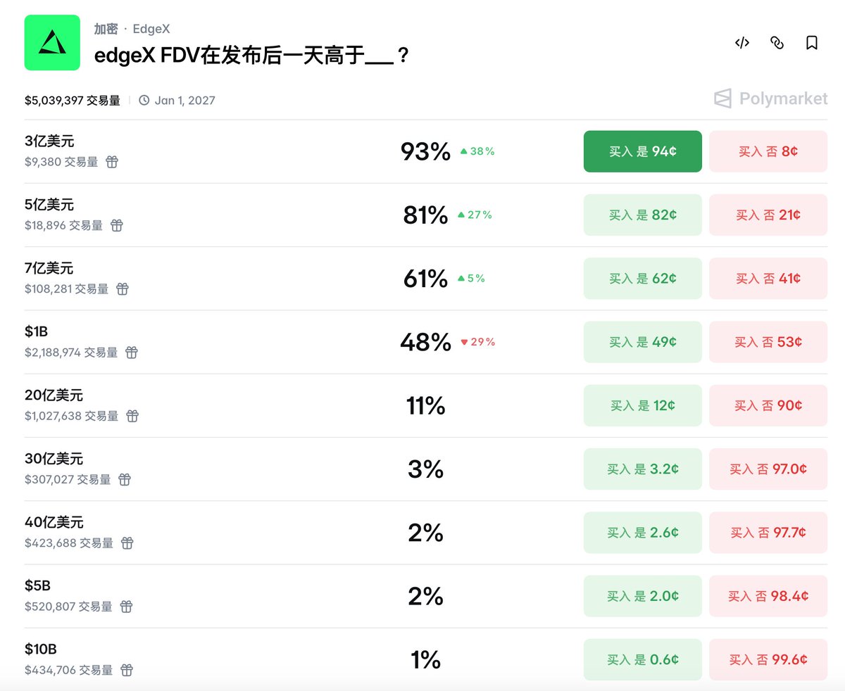 MephistoDemon🔶BNB tweet media