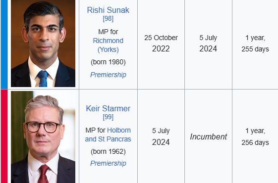 Politics UK tweet media