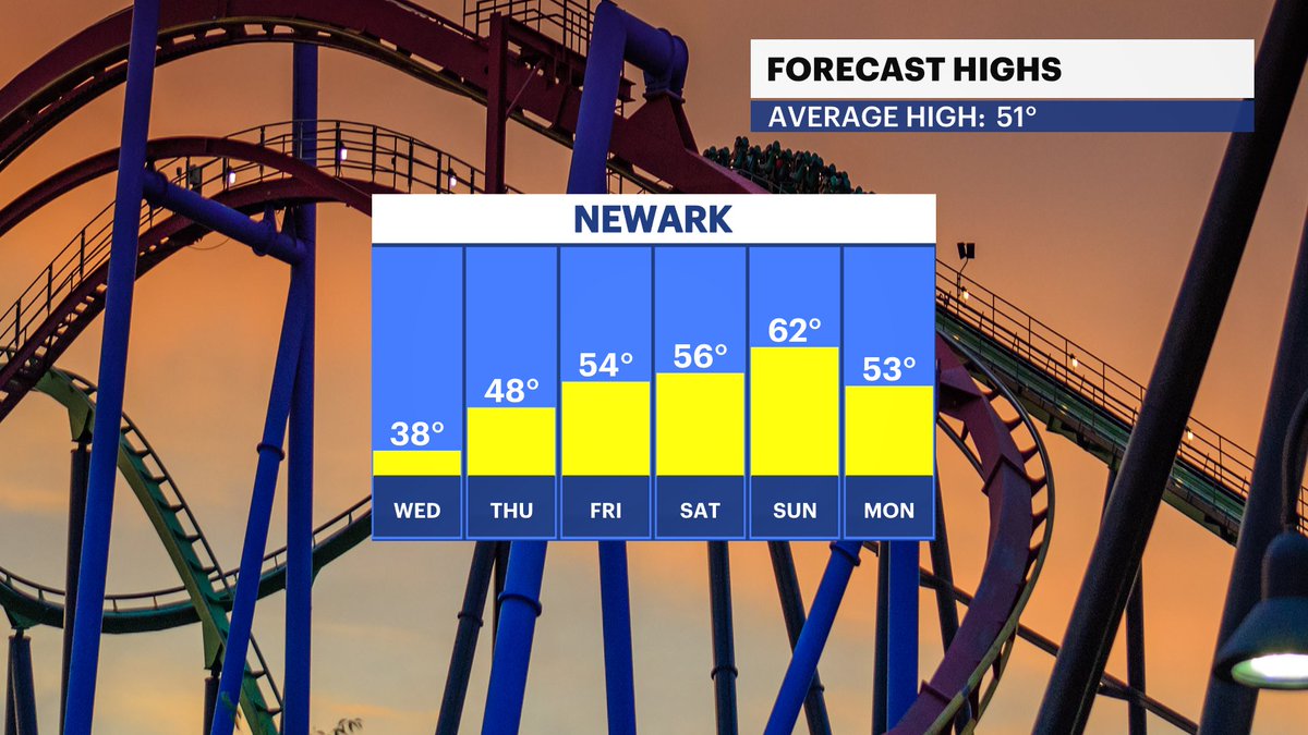 Mike Rizzo tweet media