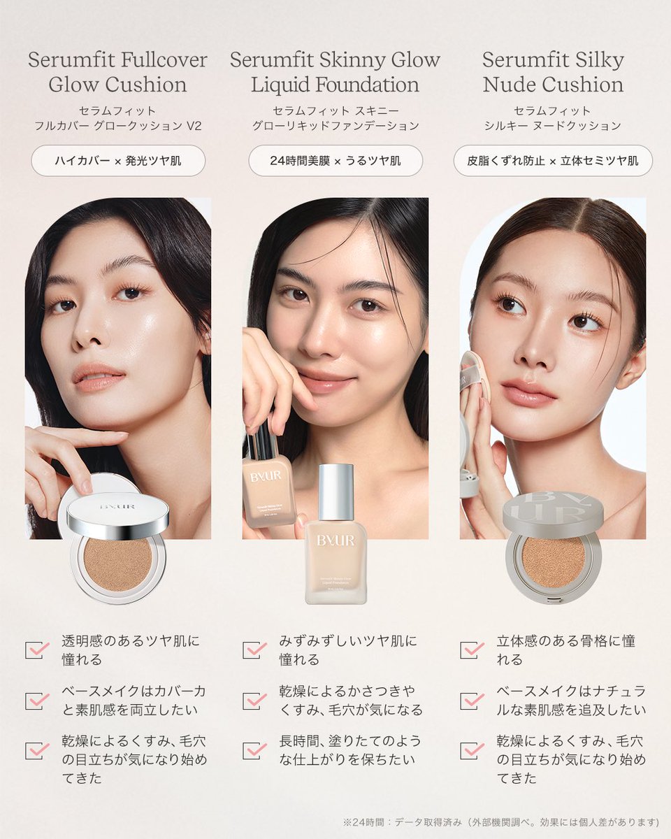 ByUR Japan Official (バイユア公式) tweet media